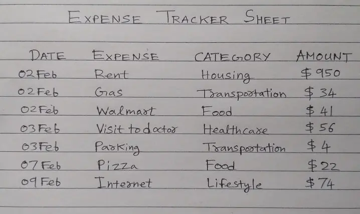 expense tracker sheet