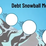 debt snowball method 5