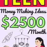money making ideas teen 2